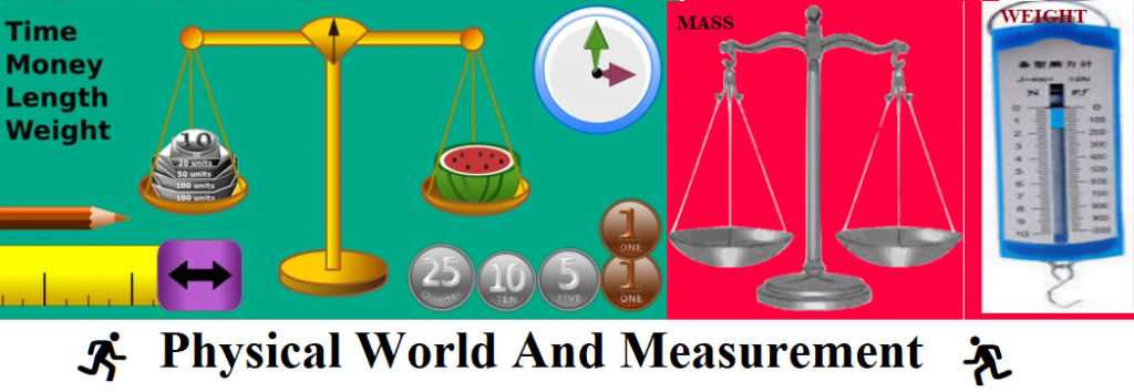 Physical World And Measurement