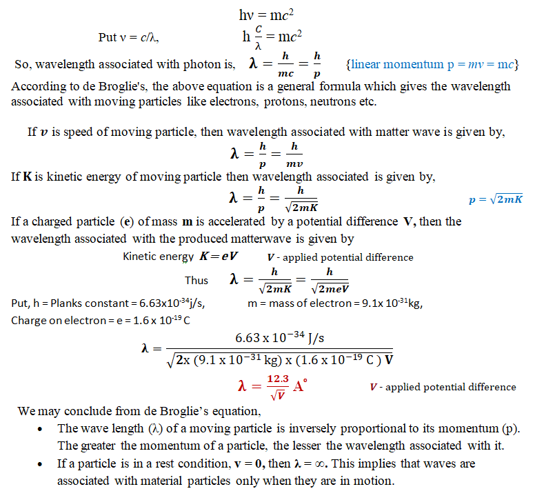 de Broglie’s equation