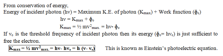 Einstein Photoelectric Equation