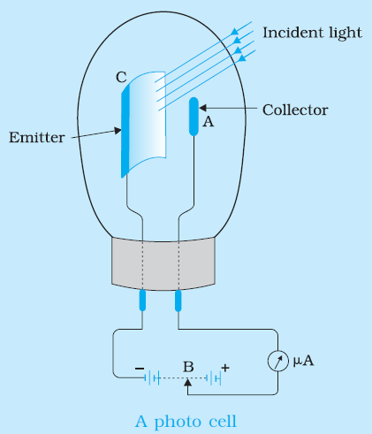 What is a Photocell?