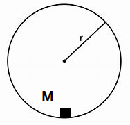 A block of mass M is placed inside a smooth horizontal cylinder of radius r whose axis is kept horizontally. initially system was at rest now cylinder is given a constant acceleration 2g