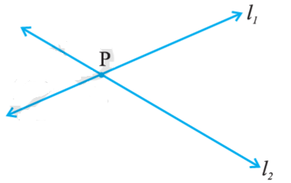 प्रतिच्छेदी रेखाएँ (Intersecting lines)