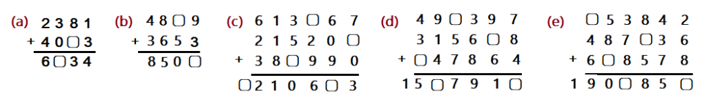 संख्याओं का जोड़ Addition Class 4