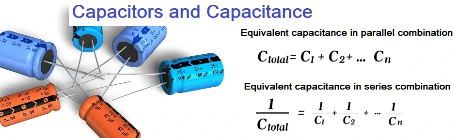 Capacitors and Capacitance