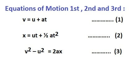 Equations of motion class 9