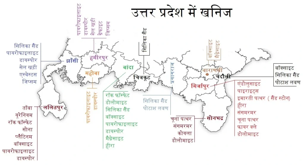 उत्तर प्रदेश में खनिज